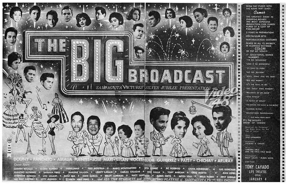 The Big Broadcast (1962) DVD