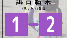 2026女子硬式野球前期東北リーグ決勝トーナメント