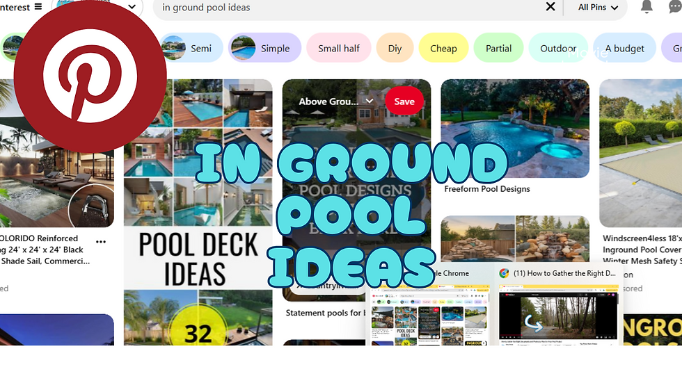 Pinterest page showing various in-ground pool designs and ideas. Large red Pinterest logo, and blue text "In Ground Pool Ideas" overlaying. In ground pool ideas on Pinterest
