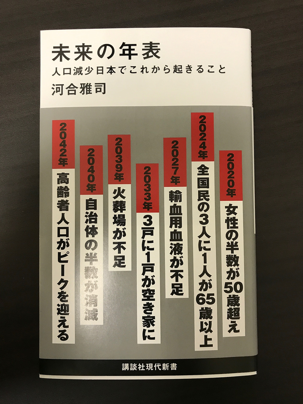 「未来の年表」 河合雅司(著) 講談社現代新書