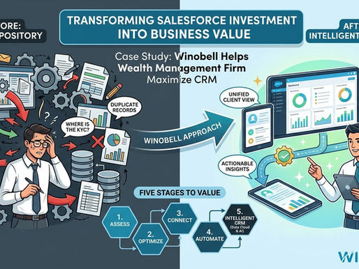 From Salesforce Investment to Business Value: Transforming CRM for Wealth Management