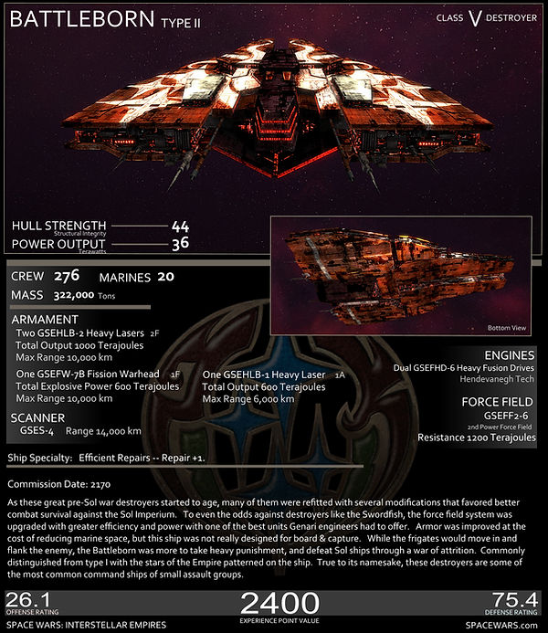 Genari Battleborn Stats