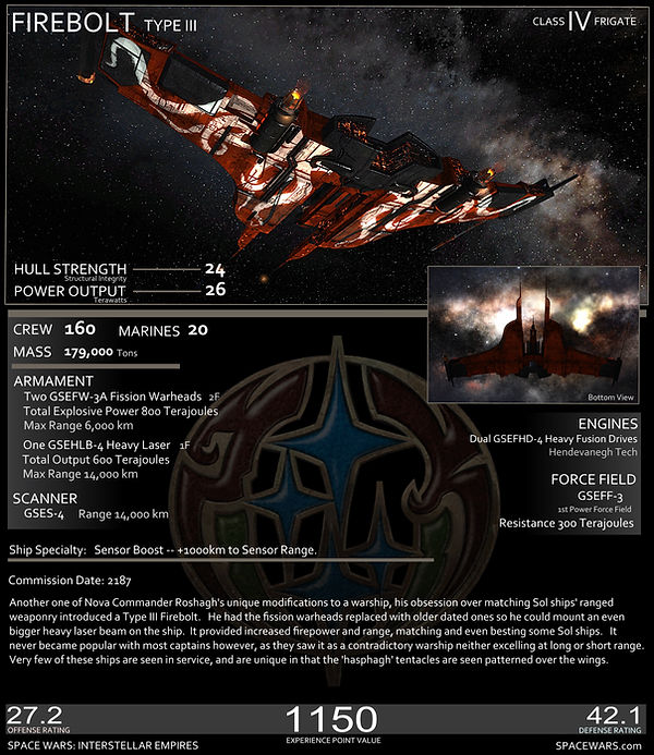 Genari Firebolt II Stats