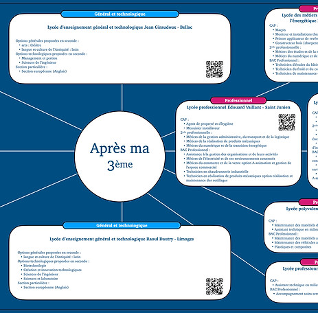Liste des formations.001.jpeg