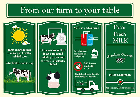 HC_Farm2Table.jpg