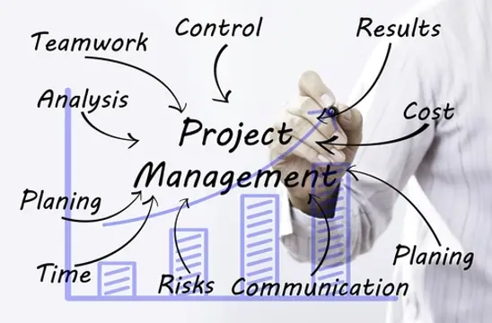 Project Management & Certifications