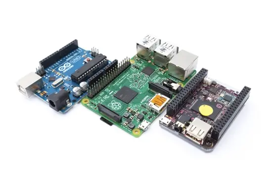 Embedded & Internet of Things