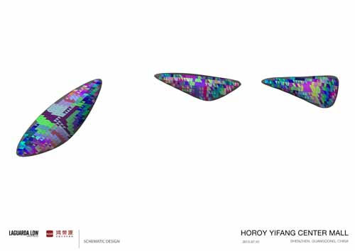 Horoy Yifang Shopping Mall