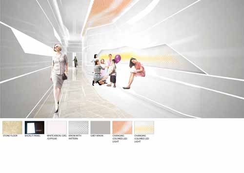 Horoy Yifang Shopping Mall