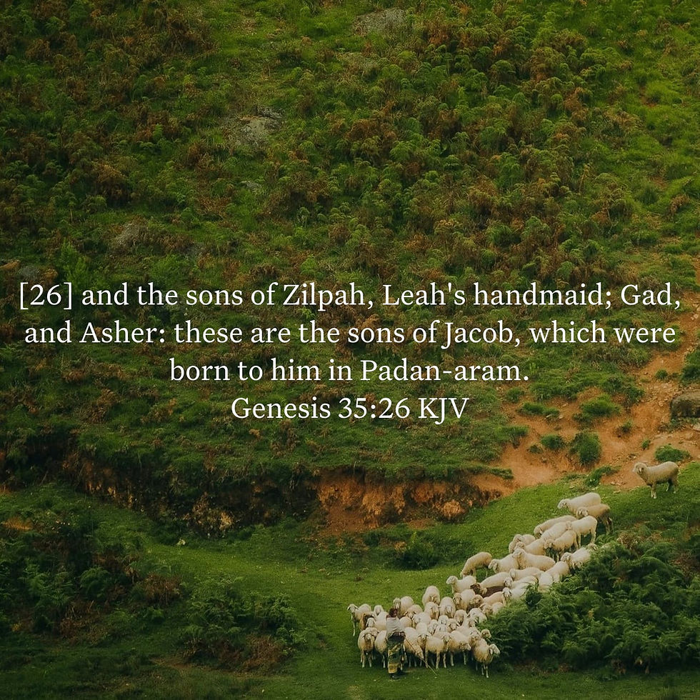 Genesis 35:27 Daily Devotional & Meaning – Jacob Came unto Isaac at Hebron