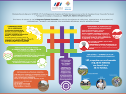 INFO_TEJIENDO DESARROLLO_NV