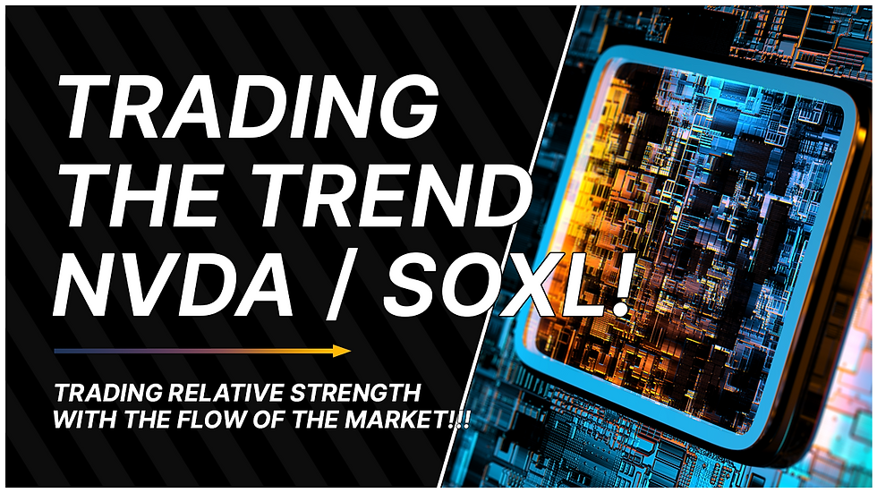 Trading the Trend: NVDA & SOXL Review!