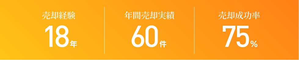 福岡BDホームの数字で見る実績