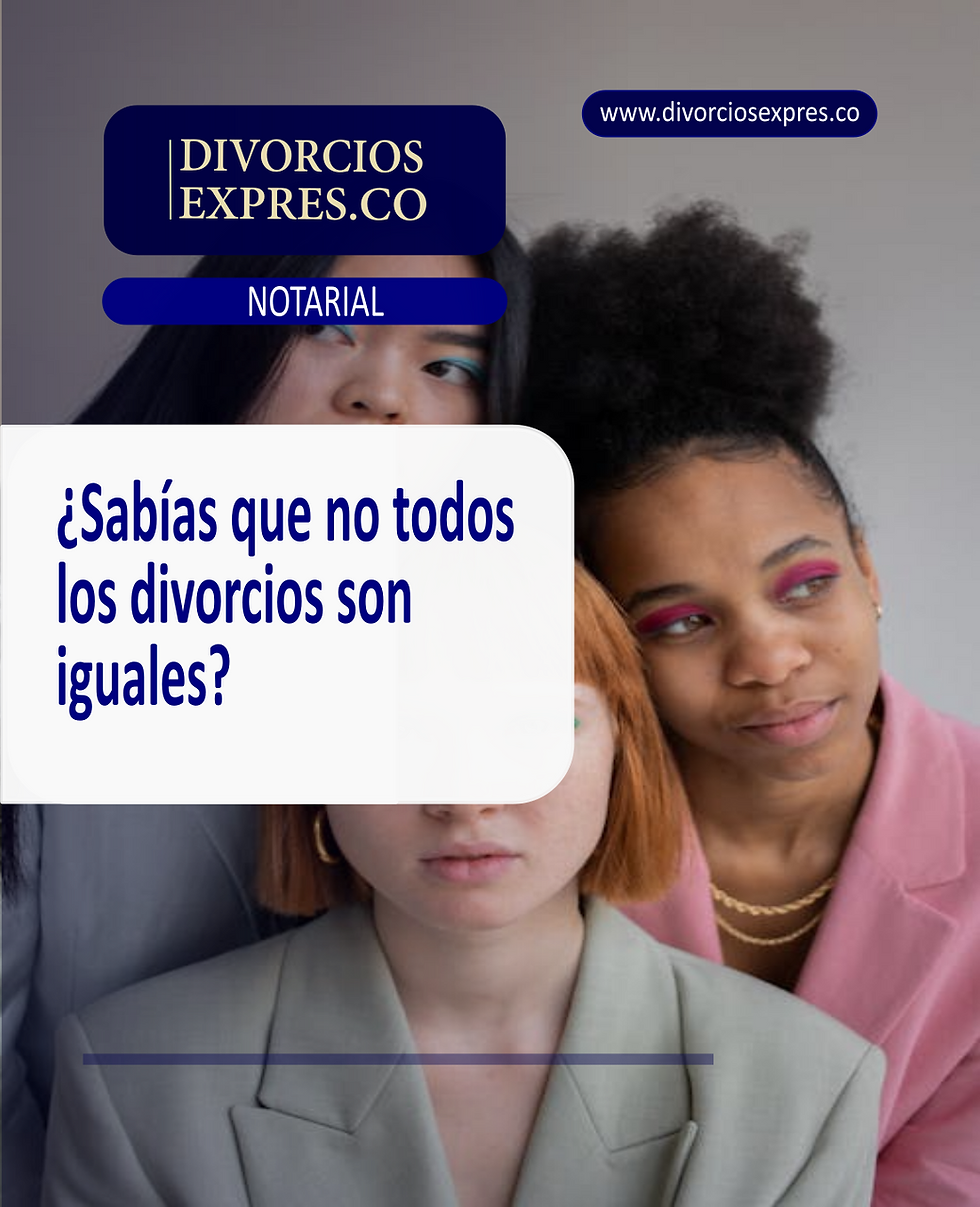 Infografía sobre los tipos de divorcio en Colombia: mutuo acuerdo por notaría, divorcio contencioso y divorcio con bienes, incluyendo tiempos y características.