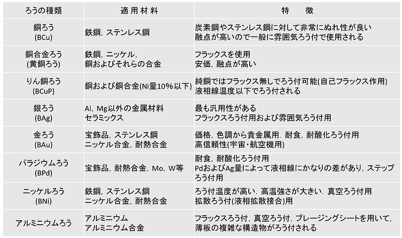 スクリーンショット (50).png
