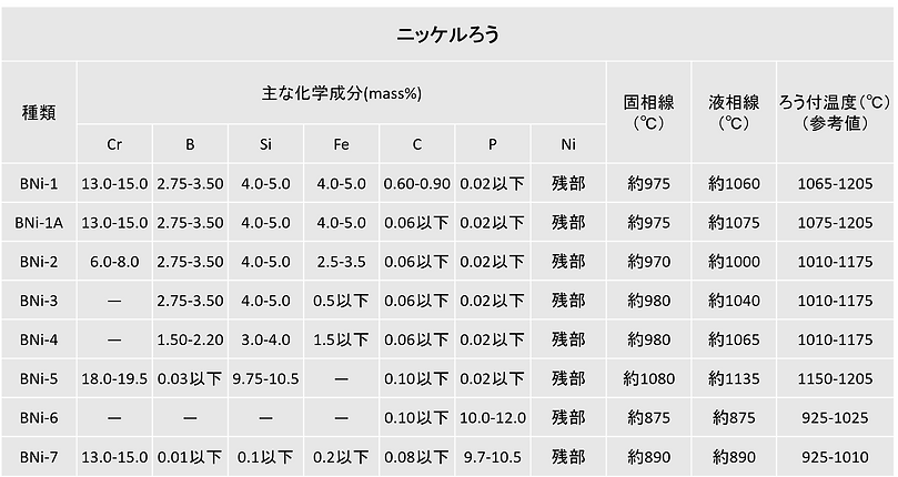 スクリーンショット (77).png