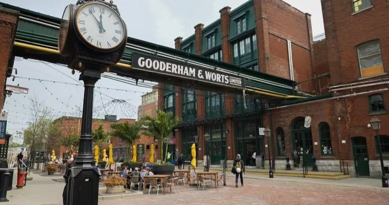 Discovering Toronto’s Distillery District: A Blend of History and Modernity (2025)