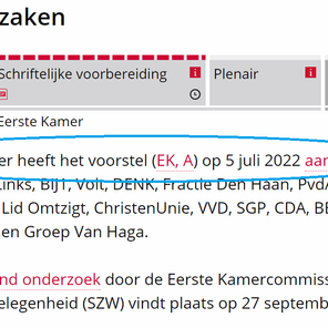 Recht op thuiswerken?