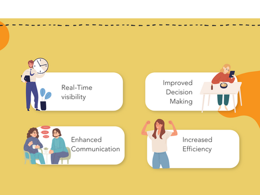 Mobile-First Fleet Management: Stay in Control On the Go