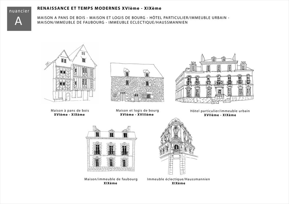 Nuancier A page de garde