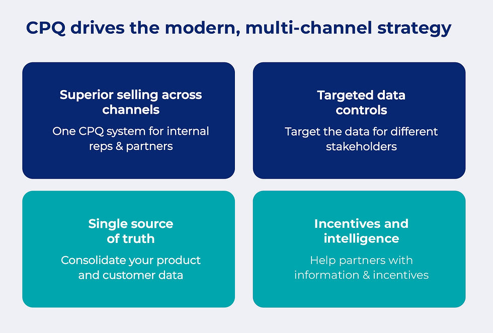 A multi-channel strategy is key to providing quality customer experience while selling more intelligently and efficiently.