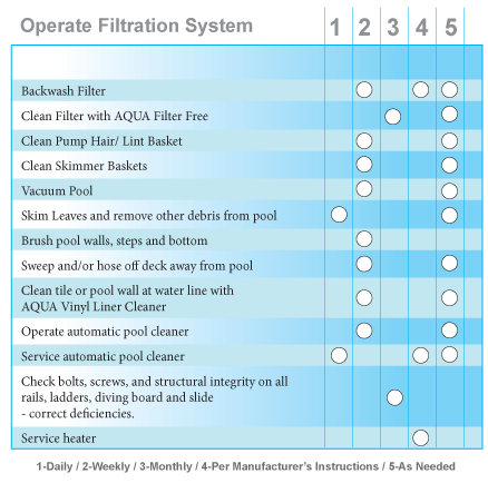 filter_chart.gif