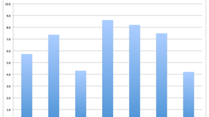 その③秦野市教育費の財源内訳