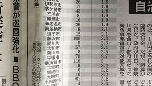 臨時会のご報告