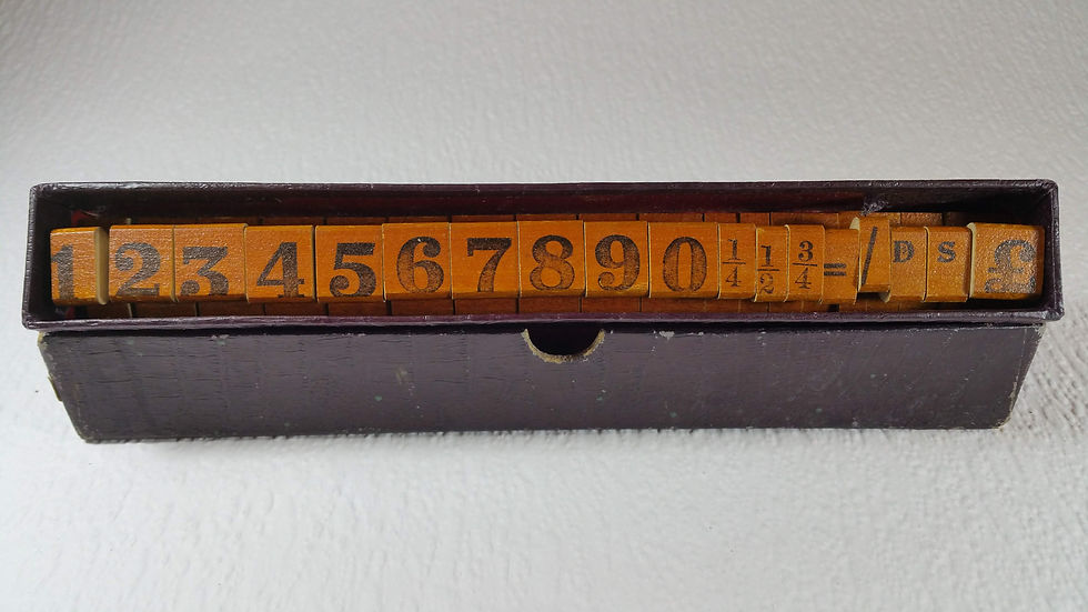 Vintage Wooden Price Printing Set - View 2 - By Quirky Gifts