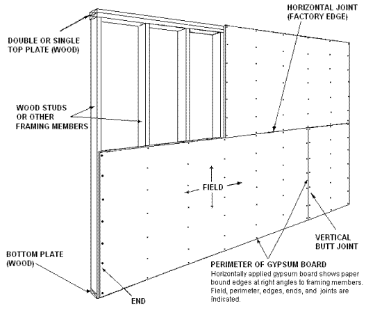 Partition 1010