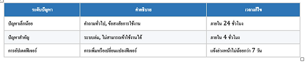 Screenshot 2569-04-23 at 17.40.47.png
