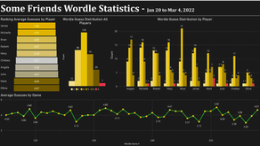 NYT Games app is dropping the ball 