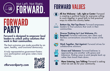 FWD CT palm card side one