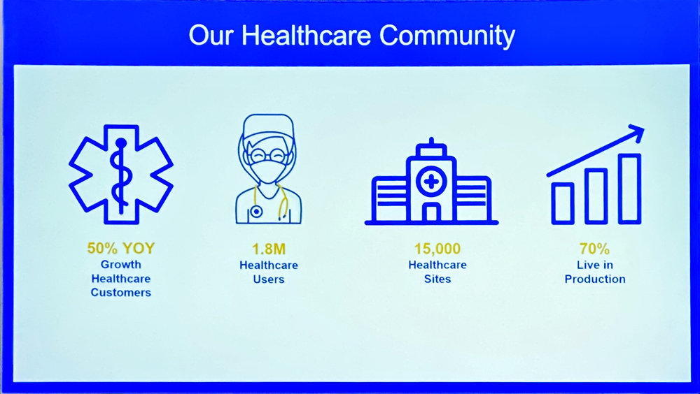 A few things to know about Workday from a healthcare provider's perspective
