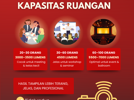 Rekomendasi Proyektor Terbaik untuk Ruangan 20–100 Orang