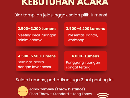 Panduan Memilih Infocus Berdasarkan Kebutuhan Acara
