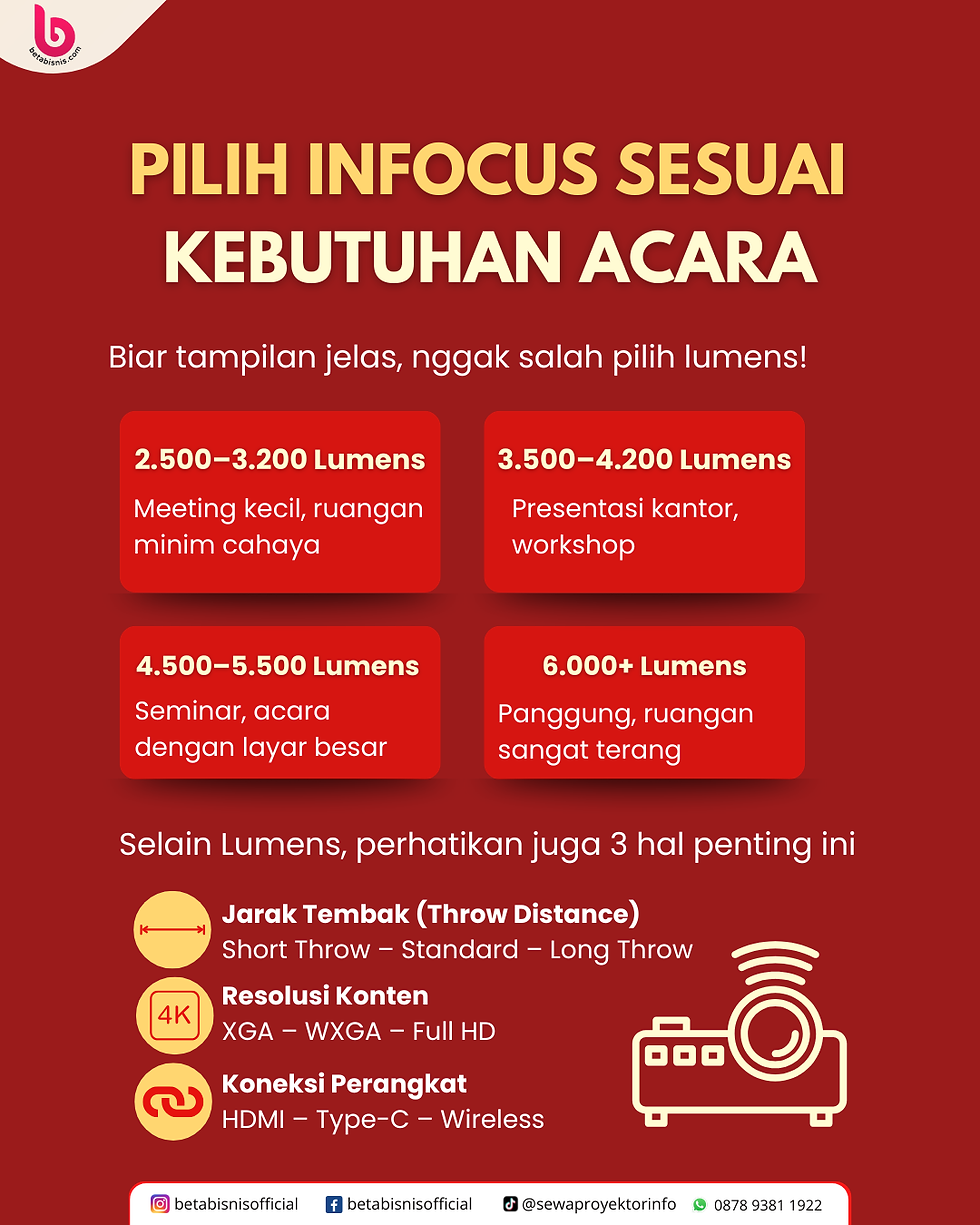 Panduan Memilih Infocus Berdasarkan Kebutuhan Acara