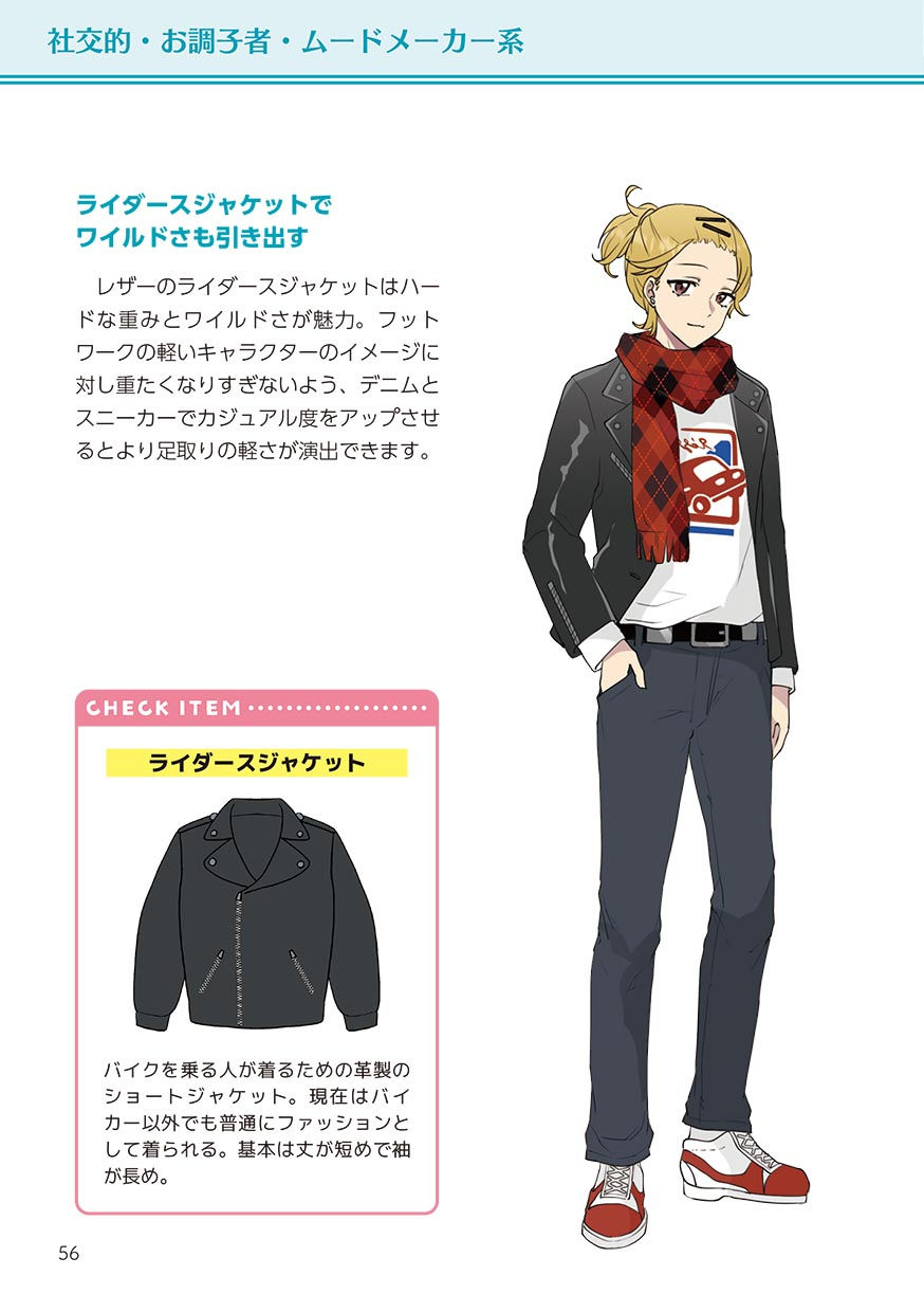 Thumbnail: Character Styling Guide for Fiction Creators: Male Characters