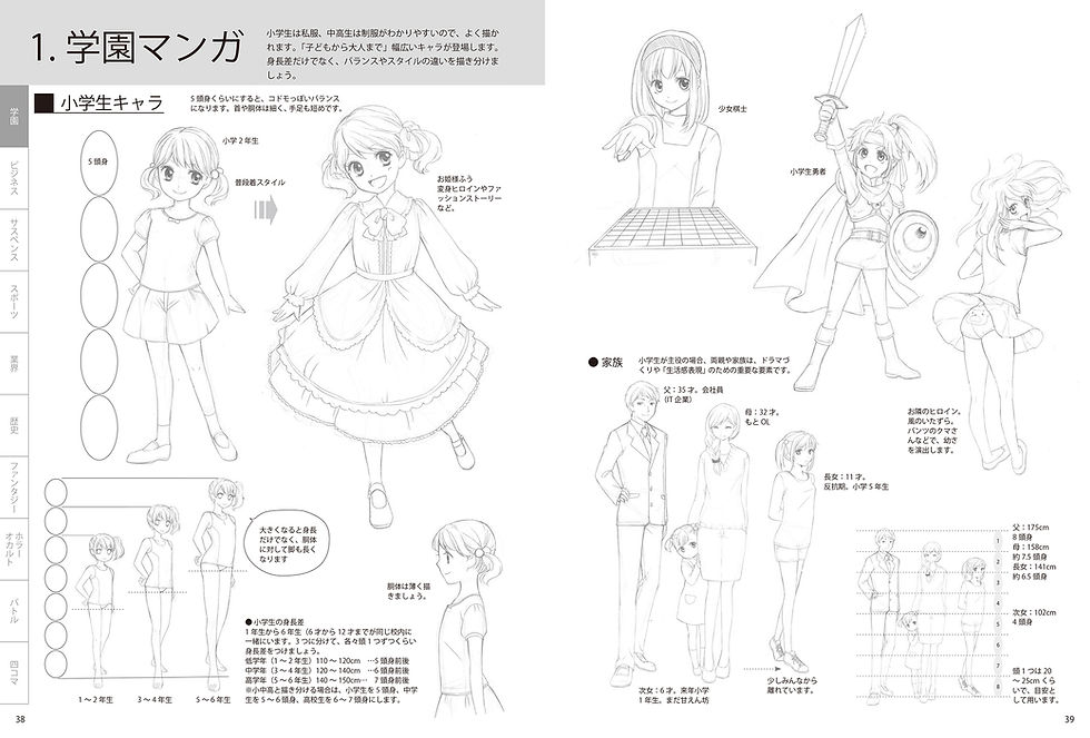 Thumbnail: Manga Characters Encyclopedia: Female Characters