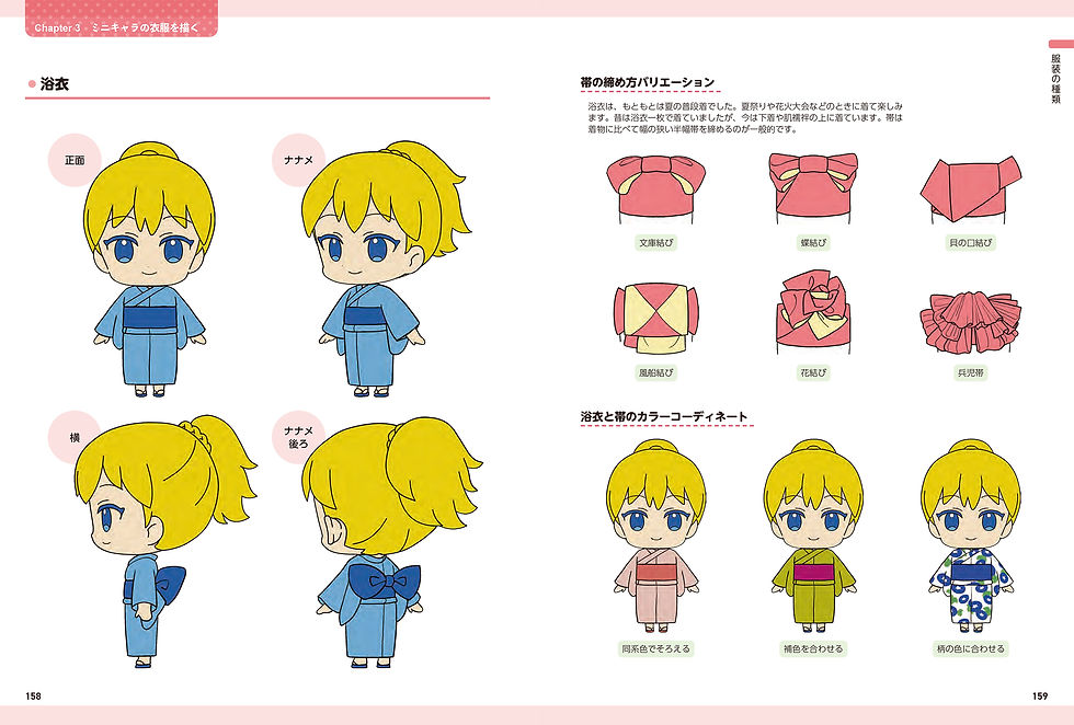 Thumbnail: Chibi Characters Clothing Encyclopedia: Female Characters