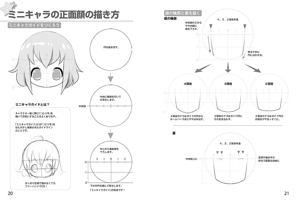 Thumbnail: Drawing Chibi Moe Characters: Face and Body
