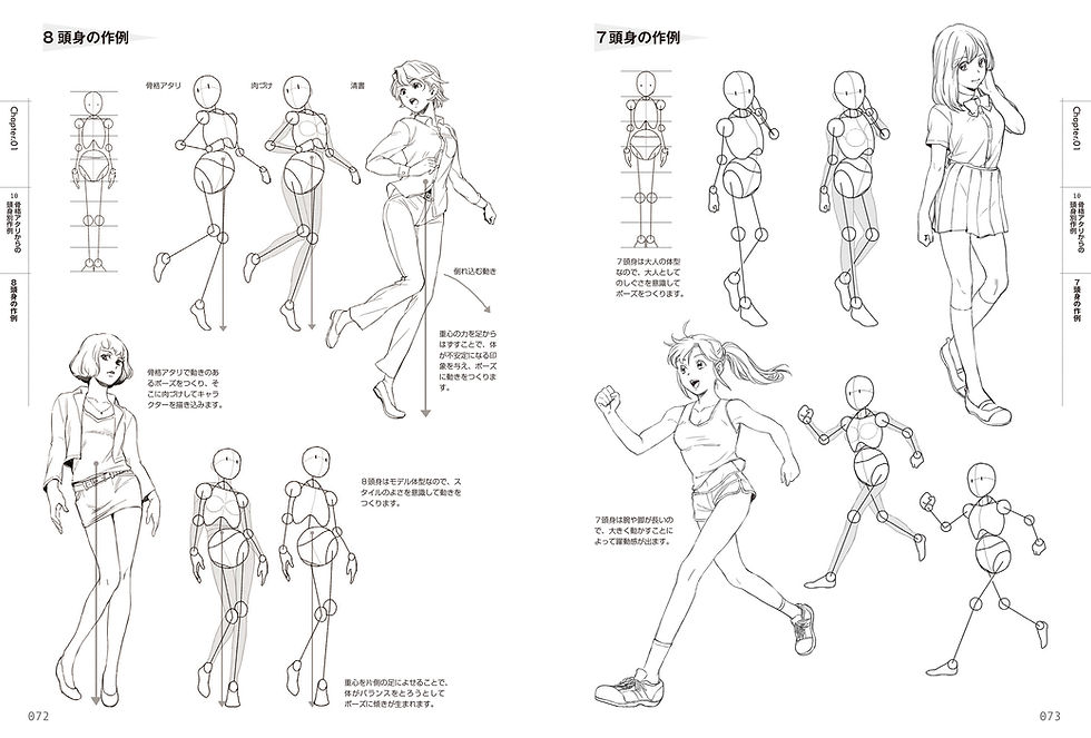 Thumbnail: Drawing Beautiful Female Characters: Body Proportions
