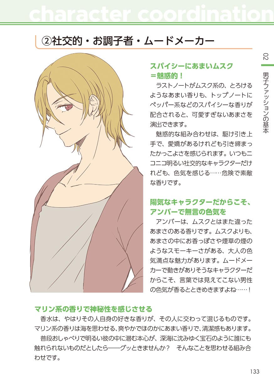 Thumbnail: Character Styling Guide for Fiction Creators: Male Characters