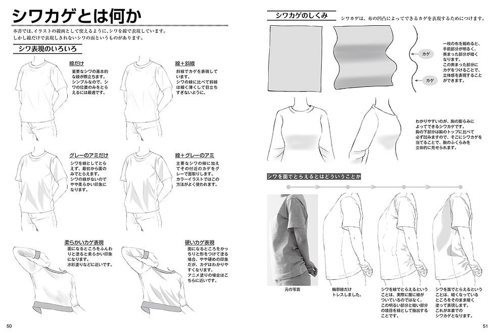 Thumbnail: Female Clothing Pose Collection - 800 Fabric Folds Illustrations