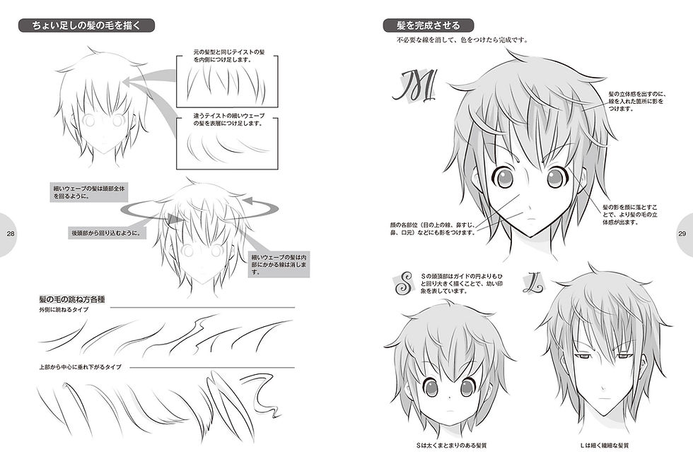 Thumbnail: Drawing Male Moe Characters: Face and Body