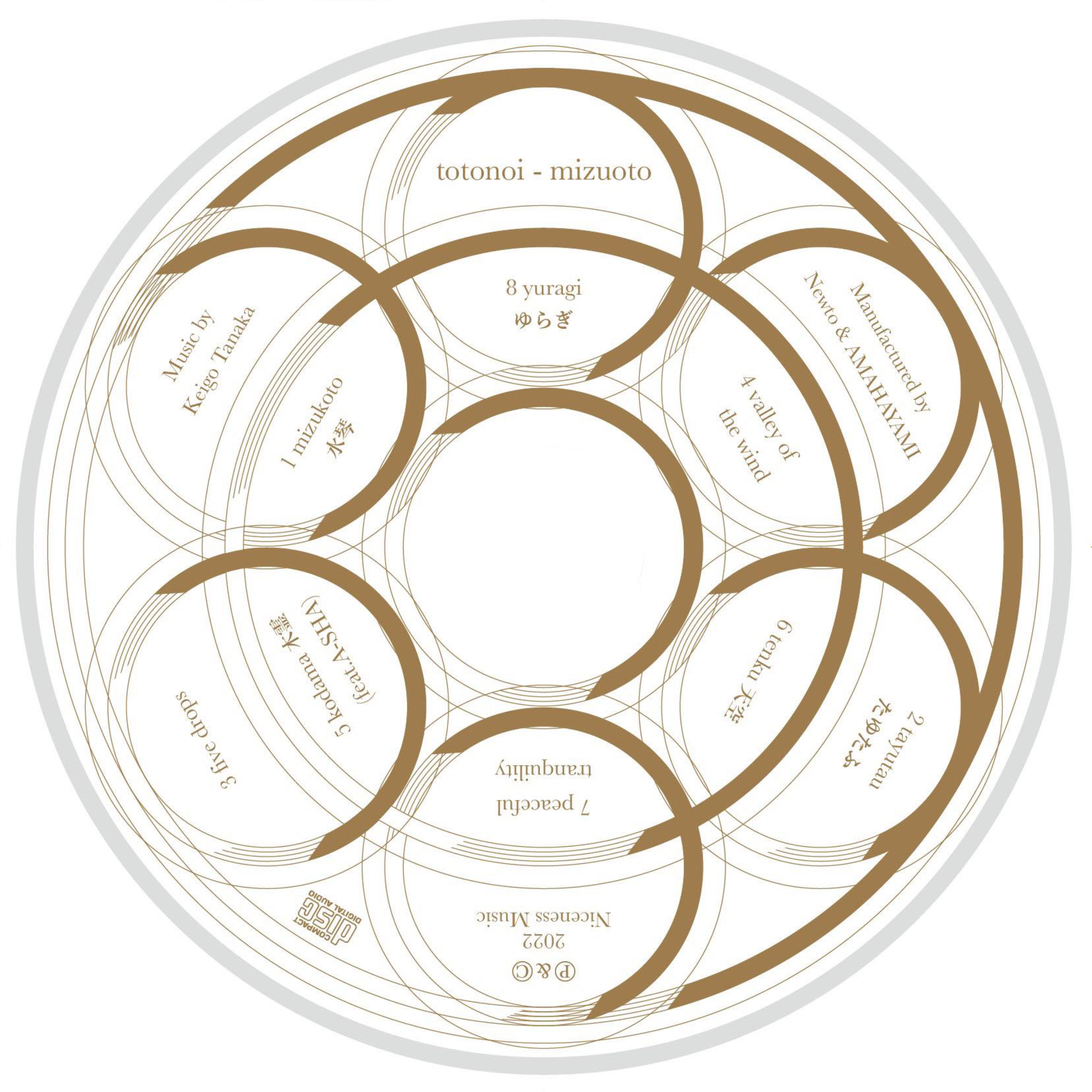 totonoi - mizuoto / Bun Kalimba, Keigo Tanaka