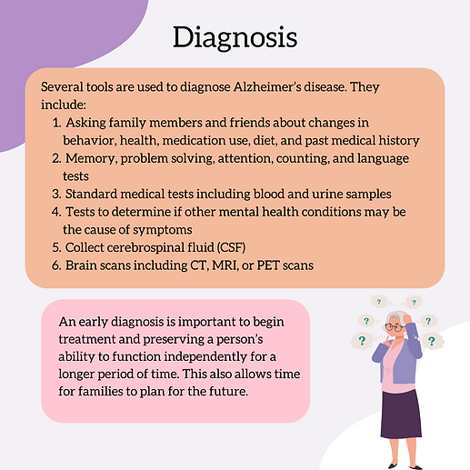 Alzheimers5.png