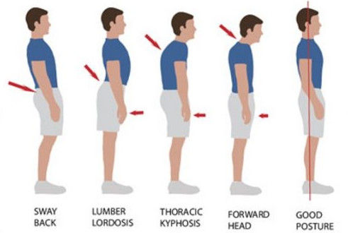 4 Cara Menambah Tinggi Badan Diusia Remaja Hingga Usia 23 Tahun