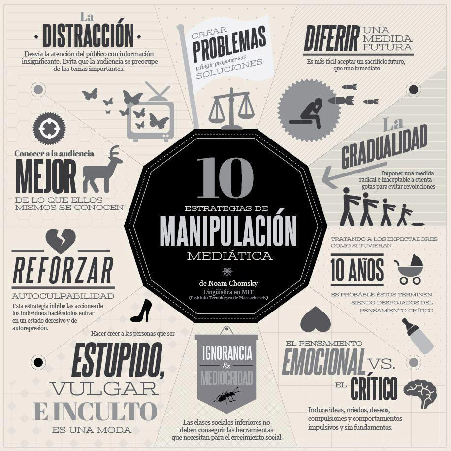ESTRATEGIAS DE MANIPULACIÓN