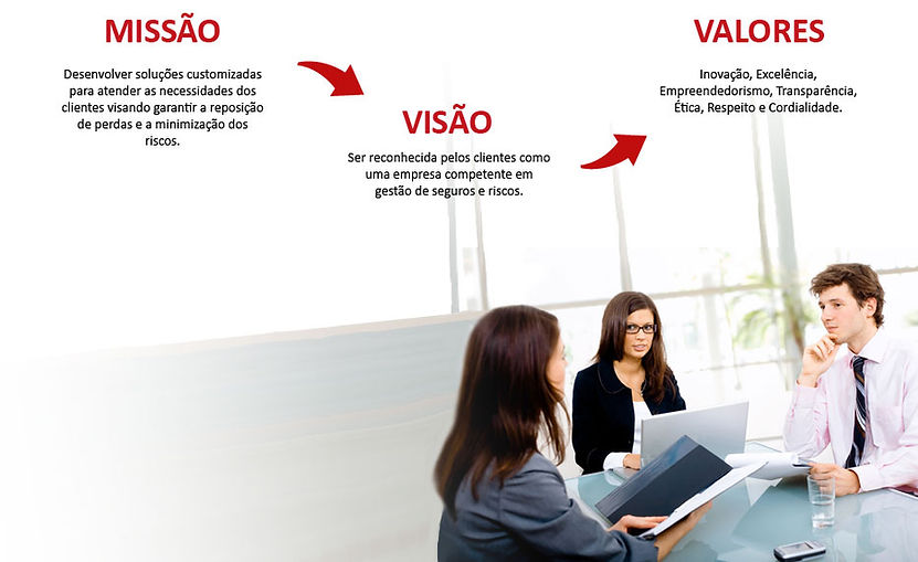 A+ Corretra de Seguros